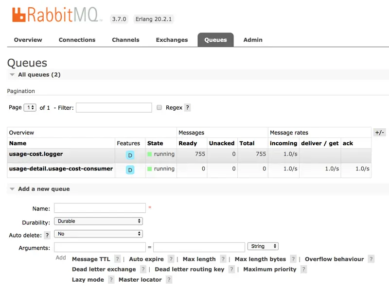 standalone rabbitmq usage cost processor message guarantee