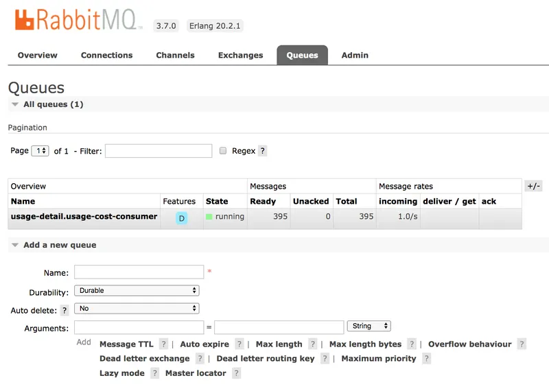 standalone rabbitmq usage detail sender message guarantee